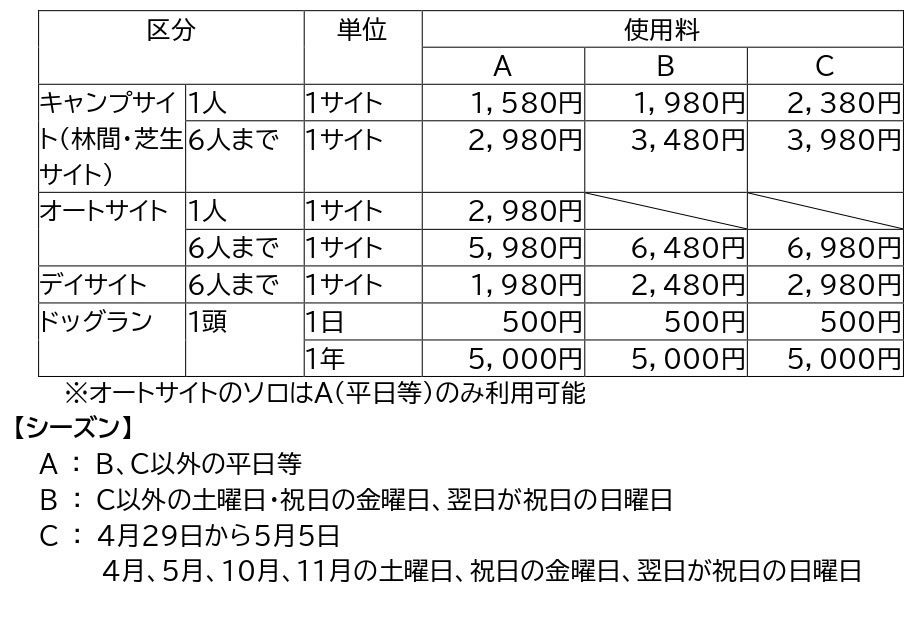 料金表
