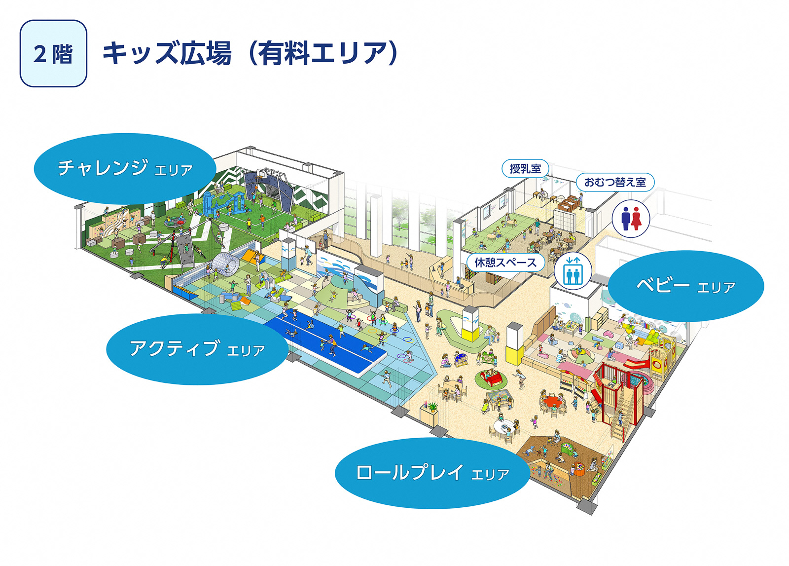 キッズエリアフロアマップ