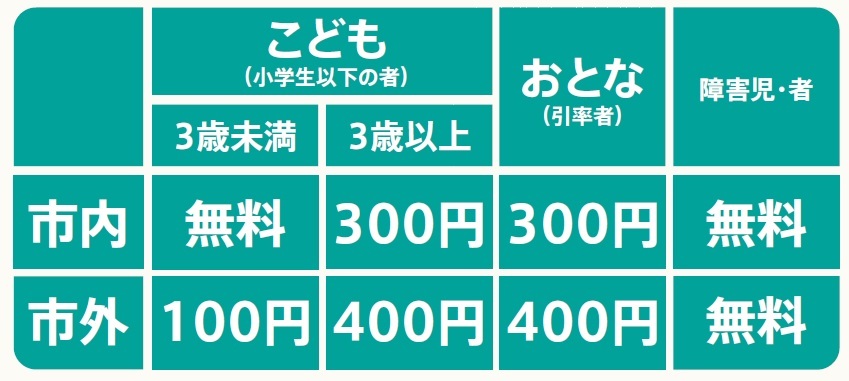 料金表