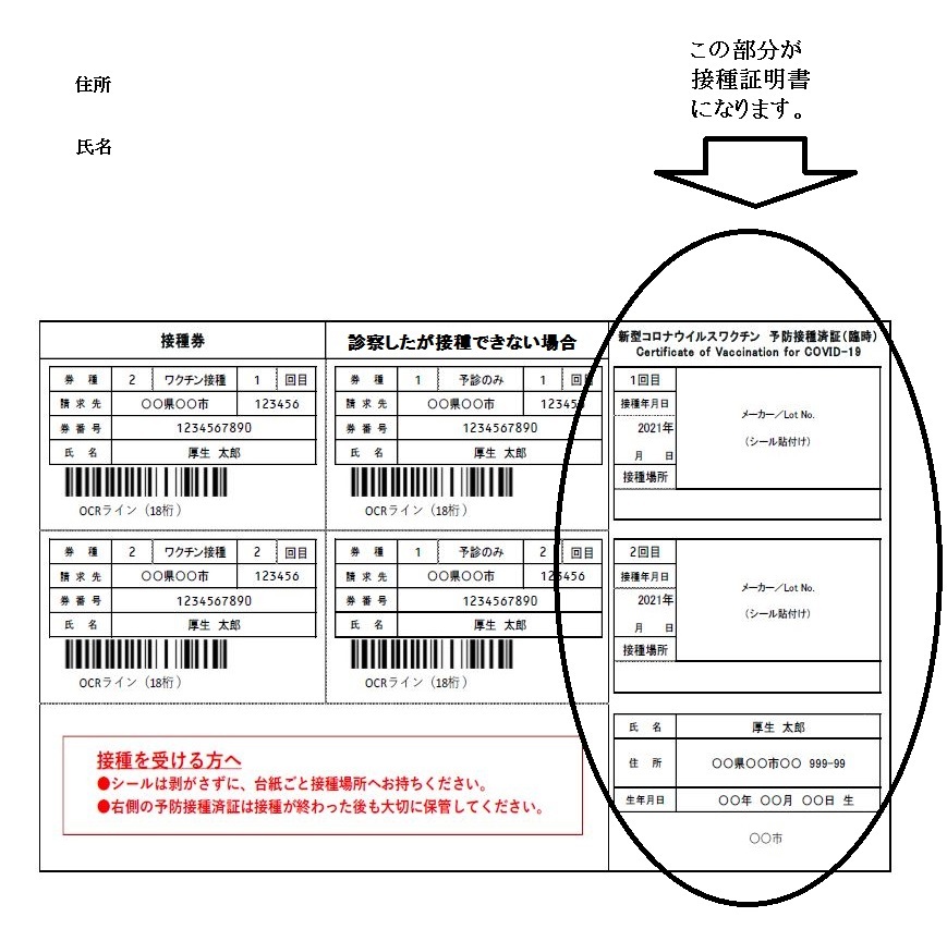 1、2回目接種済証