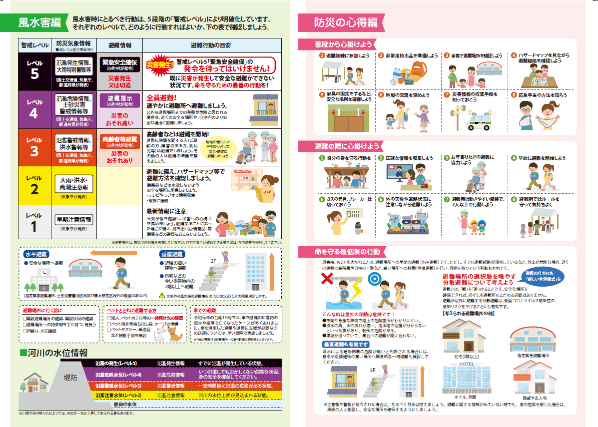 防災チラシ裏面